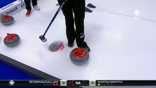 #cmdcc2019 Brett Gallant misplaced his rock vs Martin/Griffith смотреть онлайн