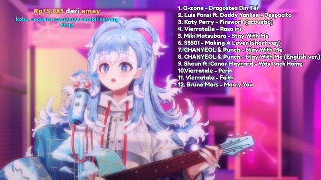 【Hololive ID / Kobo Kanaeru】O-Zone - Dragostea Din Tei (2 Takes)