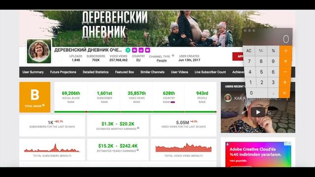 Доход с Ютуб канала ДЕРЕВЕНСКИЙ ДНЕВНИК ОЧЕНЬ МНОГОДЕТНОЙ МАМЫ