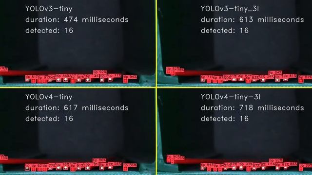 Comparison of YOLO v3 and YOLO v4 смотреть онлайн