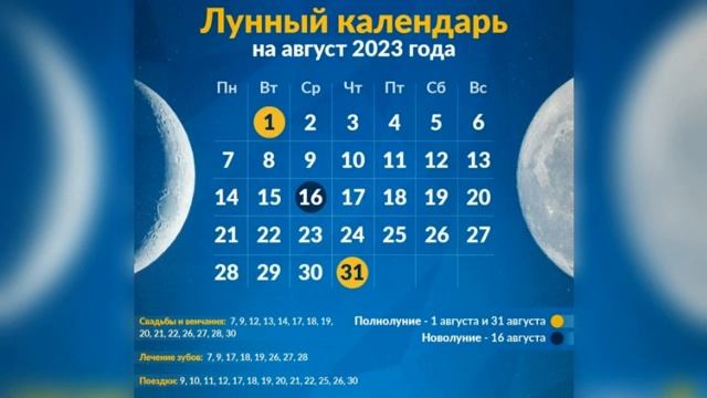 Лунный календарь на август 2023 года: благоприятные дни и когда лучше ничего не планировать. смотреть онлайн