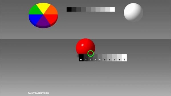 Color wheel chart mixing theory painting tutorial HD Version - Color Wheel Tutorial