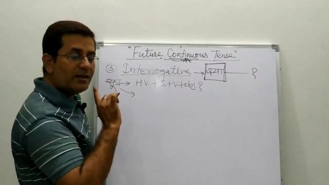 # Future Continuous Tense # सीखें uses of Shall be_Will be#Tenses# Rules with examples in Hindi. смотреть онлайн