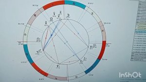 СОЛЯР. На примере собственной жизни. 15 лет жизни -15 солярных карт. Это чудо!