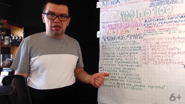 Почему skype, а не Telegram, как основной канал общения? Клуб #100по100 смотреть онлайн