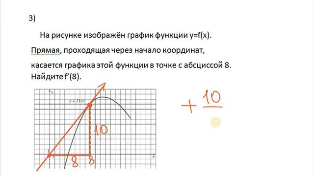 7/2 ЗНАЧЕНИЕ ПРОИЗВОДНОЙ на клетке. смотреть онлайн