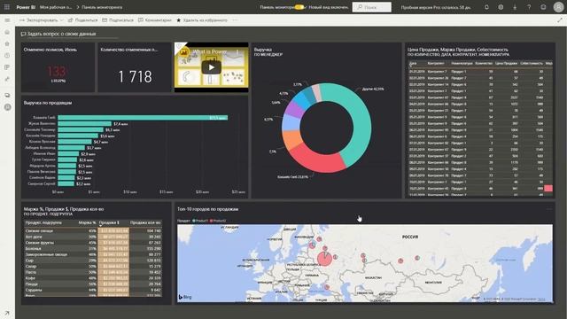 Power BI — бизнес-аналитика, доступная каждому смотреть онлайн