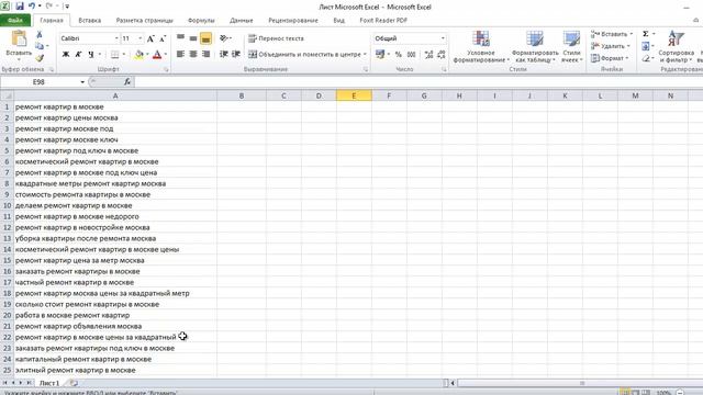 Яндекс Директ. Мало показов Яндекс Директ. Как убрать статус Мало показов ( Поиск и РСЯ ) смотреть онлайн