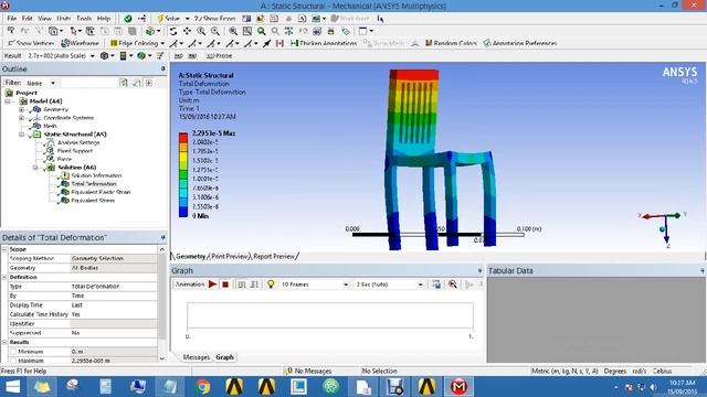 Chair analysis using Finite Element Method (FEM) смотреть онлайн
