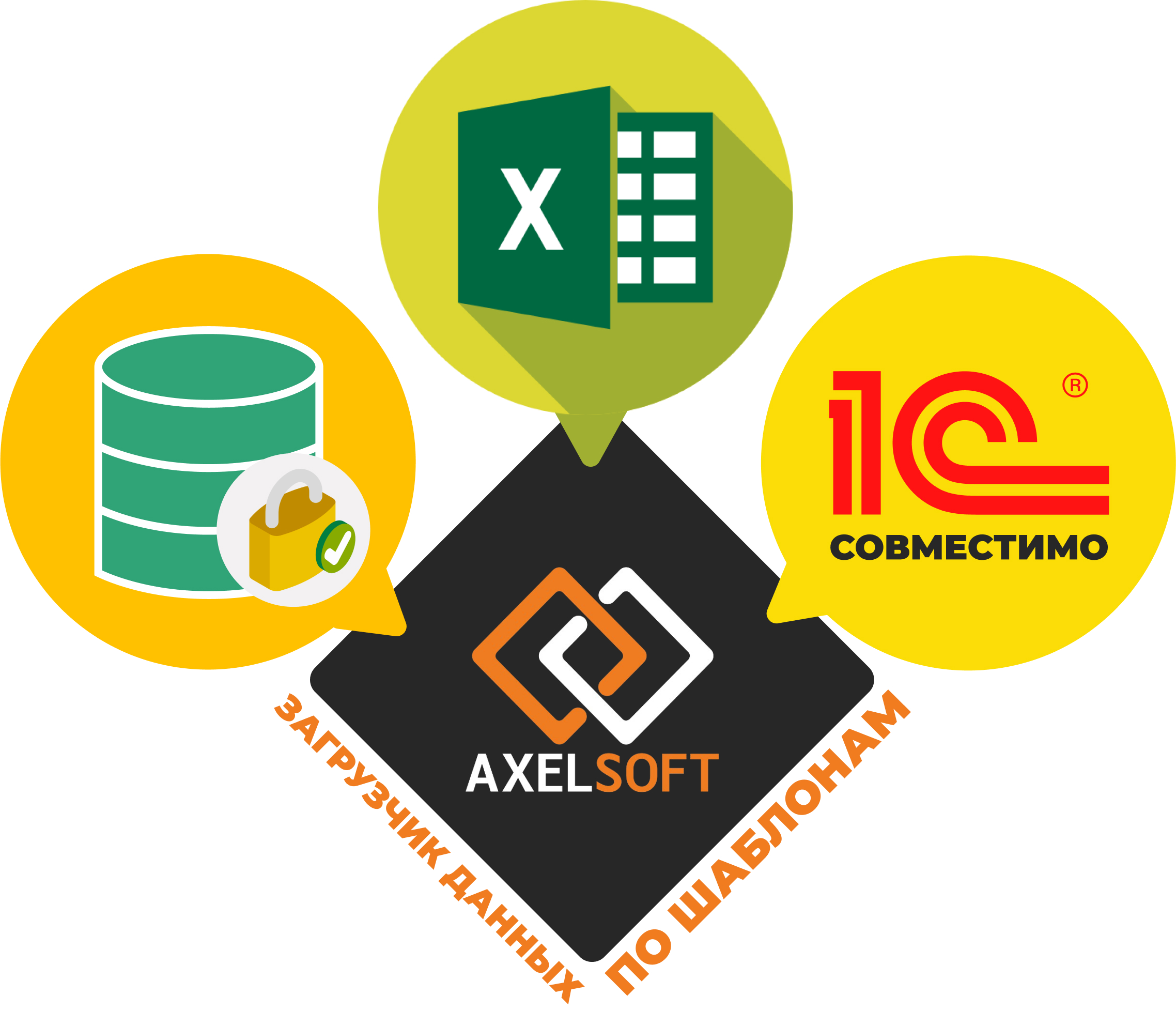 Обзор функционала собственной разработки ГК Axelsoft - "Загрузчика данных по шаблону" смотреть онлайн