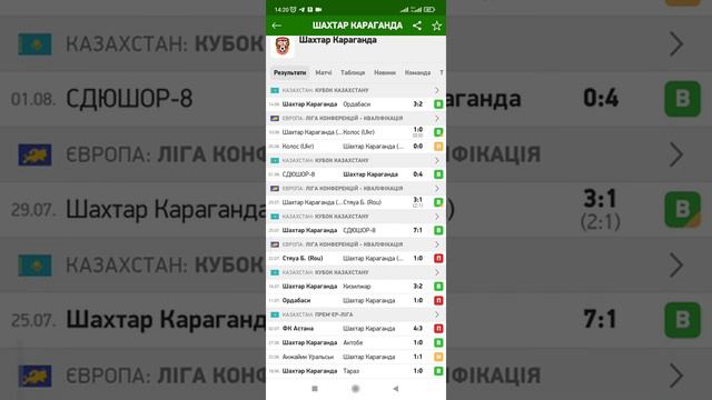 Шахтер Караганда - Маккаби Тель Авив | Лига Конференции | Смотреть онлайн бесплатно смотреть онлайн