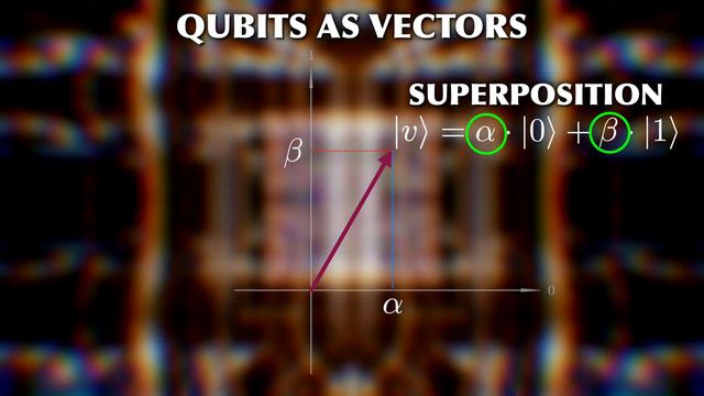 Qubits, The Fundamental Mystery Of Quantum Computing смотреть онлайн