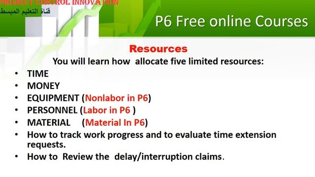3 –Lecture no 3 for Resources in Primavera Ver 18.8 смотреть онлайн