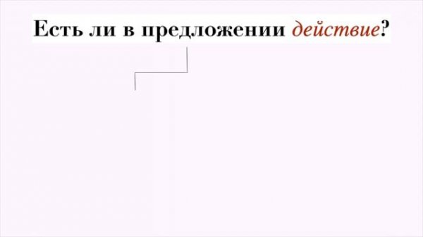 Глагол TO BE в настоящем времени. Английский для начинающих/ TO BE: Present Simple forms