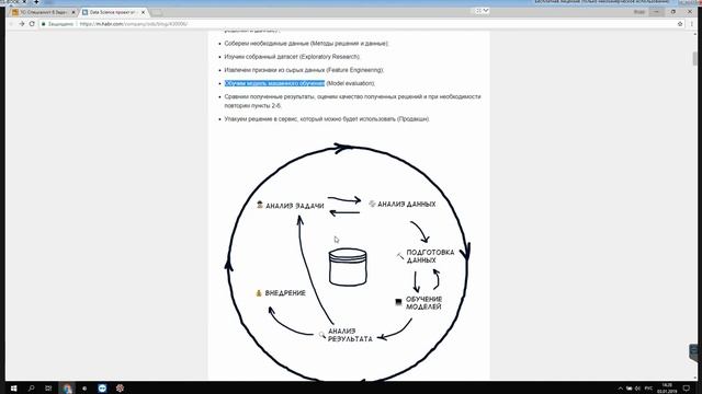 Курс по Практическому машинному обучению. Вступление смотреть онлайн