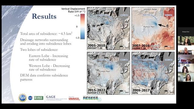 Michela Savignano - 2022 RESES Presentation смотреть онлайн