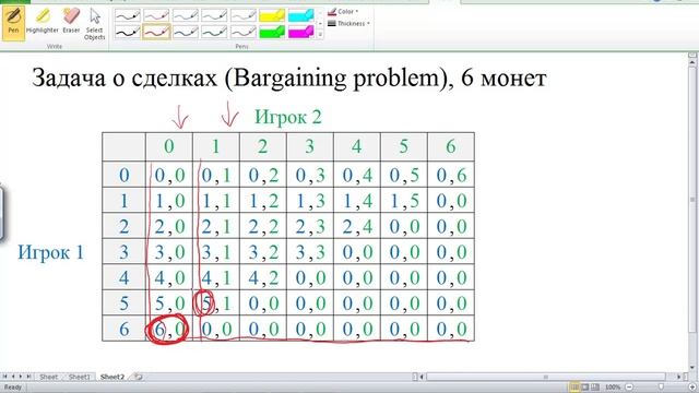 Задача про сделку (bargaining problem) из Теории игр смотреть онлайн