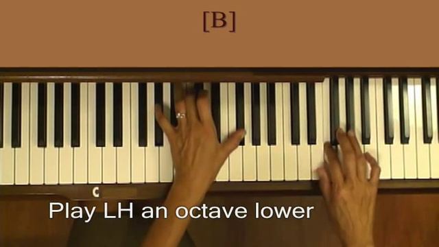 Chopin Waltz in C-sharp Minor Op. 64, No. 2 Piano Tutorial смотреть онлайн