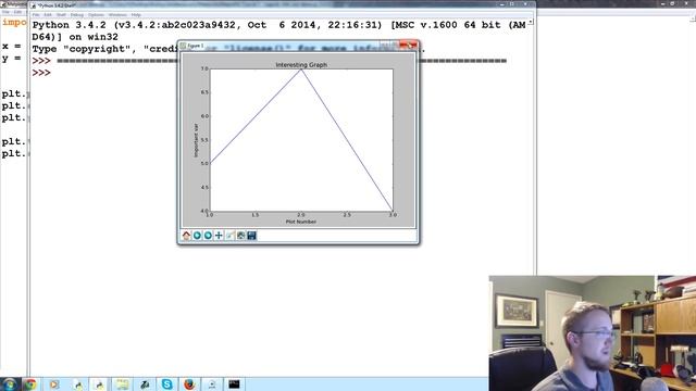 Matplotlib Tutorial 2 - Legends titles and labels смотреть онлайн