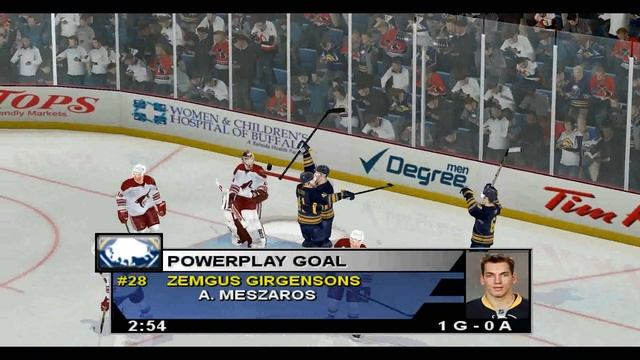 NHL 2004 Rebuilt Eighth Season www.04.eaphl.ru is start! смотреть онлайн