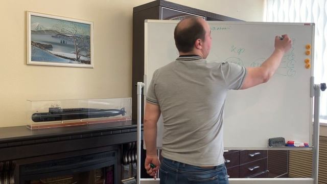 Сделай Себя Профессионалом