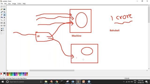 JAVA Features || Part - 2 || By DURGA Sir on 19-03-2020 @9AM смотреть онлайн