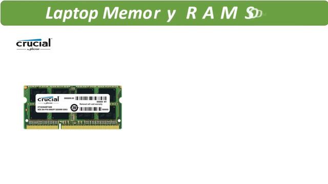 Top 5 Best Laptop Memory Review 2021 смотреть онлайн