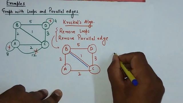 Kruskal algorithm for Minimum Spanning Tree with Example | #DataStructure Lectures in Hindi смотреть онлайн
