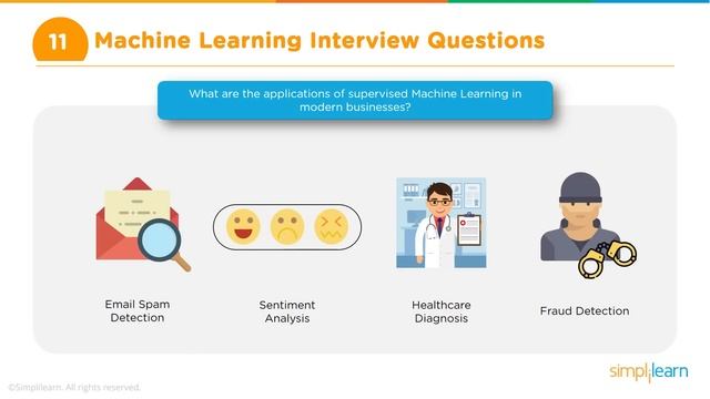 Machine Learning Interview Questions & Answers | Machine Learning Interview Preparation |Simplilear смотреть онлайн