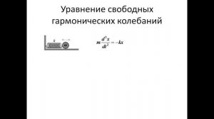 65. Свободные гармонические колебания