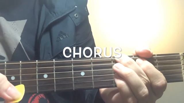 Stockholm Syndrome One Direction Complete GUITAR TUTORIAL Guitar Lesson EASY CHORDS смотреть онлайн
