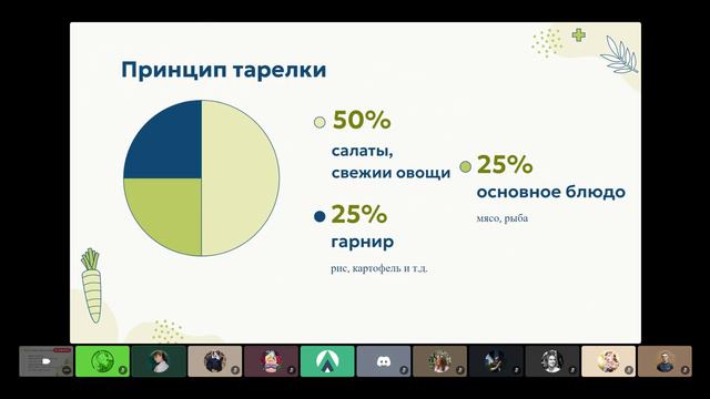 Что бы такое съесть, чтобы похудеть? Анастасия. 19.10 смотреть онлайн