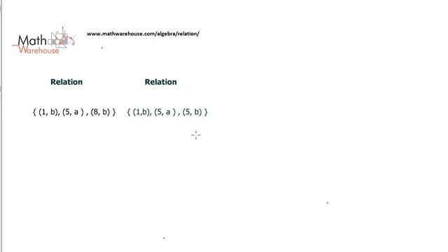 Functions, Relations, Domain And Range смотреть онлайн