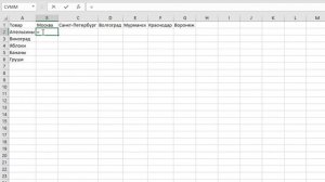 Как сводные таблицы облегчают работу в Excel.mp4