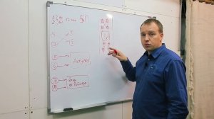 ШКОЛА ИНКУБАТОРОСТРОЕНИЯ №9 АКТУАТОРЫ: схема подключения, и обзор. Для переворота яиц в инкубаторе!