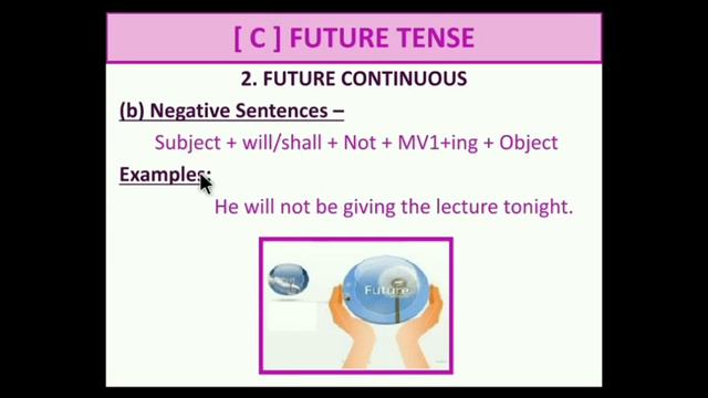 28.06.2020 IX AllDiv English Future Tense PS смотреть онлайн