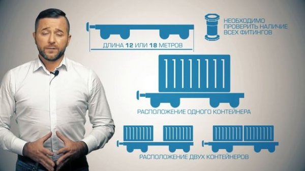 Перевозка контейнеров по железной дороге. Александр Винник. Starshine Logistics School 0+