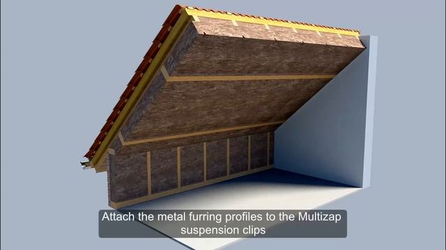 Insulation of a pitched roof from inside смотреть онлайн