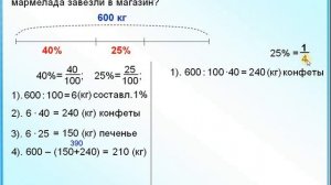 5 класс Задачи на проценты Процент от числа