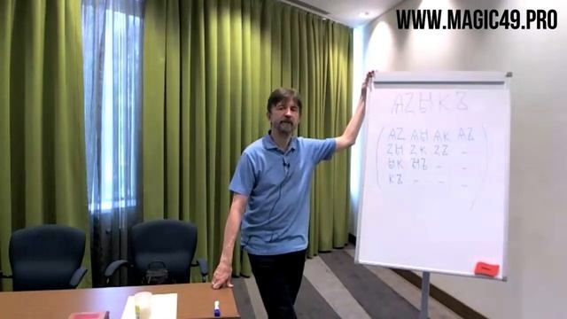 Матричная магия Буквицы. Слово и его Силы. смотреть онлайн