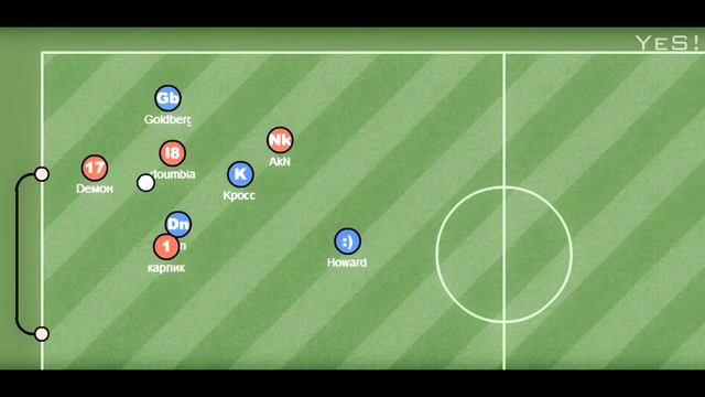 HC Yellow Submarine смотреть онлайн