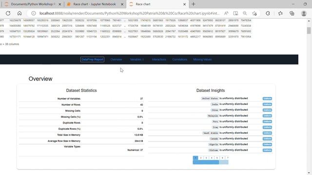 Animated race bar chart using Python by Dr. Harry Patria ~ Patria & Co. смотреть онлайн