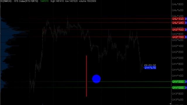 WALL STREET on-line Happy New Year 2014 смотреть онлайн