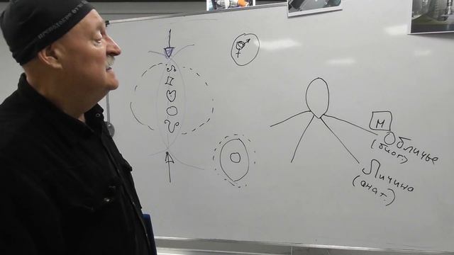 Девять тел духовного человека. Иван Васильевич Полковников смотреть онлайн