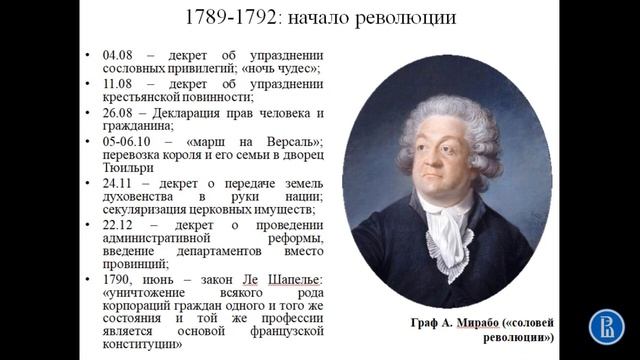Французская революция. Люди, события, документы смотреть онлайн