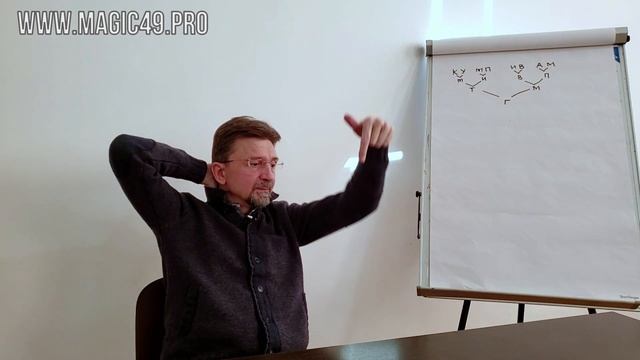 Чтение имени в контексте родовой системы. смотреть онлайн