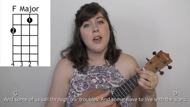 Circle of Life from The Lion King Playthrough смотреть онлайн