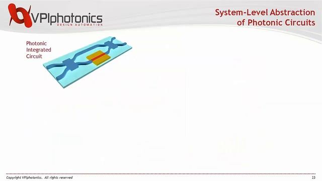 PIC Optimization and Sensitivity Analysis _ SIMULIA eSeminar смотреть онлайн