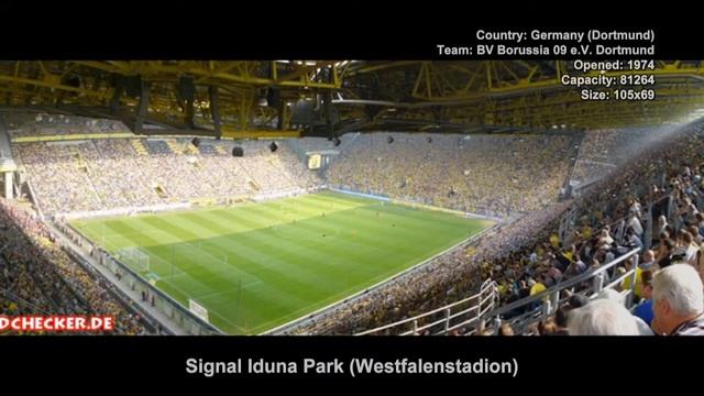#215. Футбольный стадион Signal Iduna Park (Westfalenstadion) (Германия) смотреть онлайн