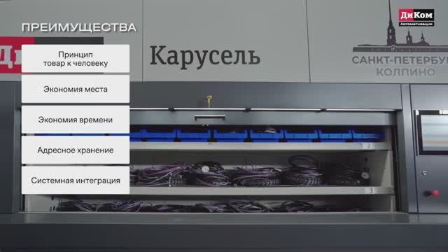 Секреты успеха: Автоматизированный склад элеваторного типа Диком Карусель смотреть онлайн